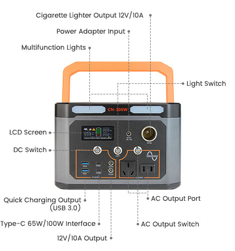 CXJPowers ISP-CN300 Portable Power for Camping front view