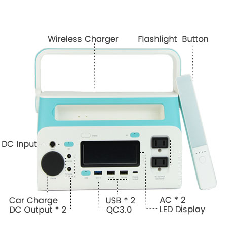 ISP-PQ300前面板展示