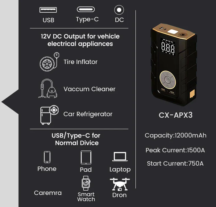 CX-APX3 外观细节