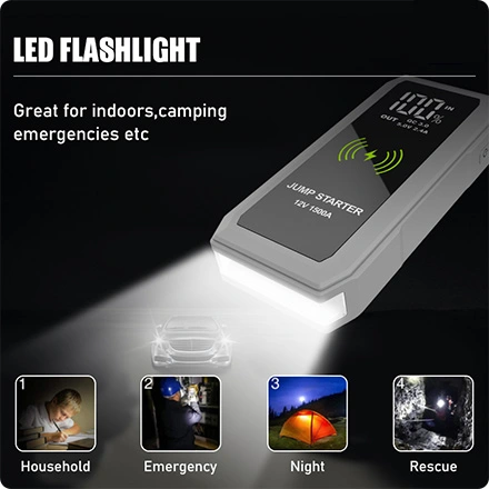 LED 具有3种模式，照明、闪光、sos信号灯