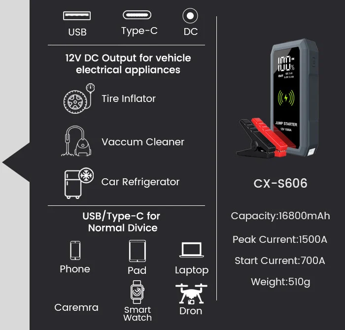 CX-S606 外观细节