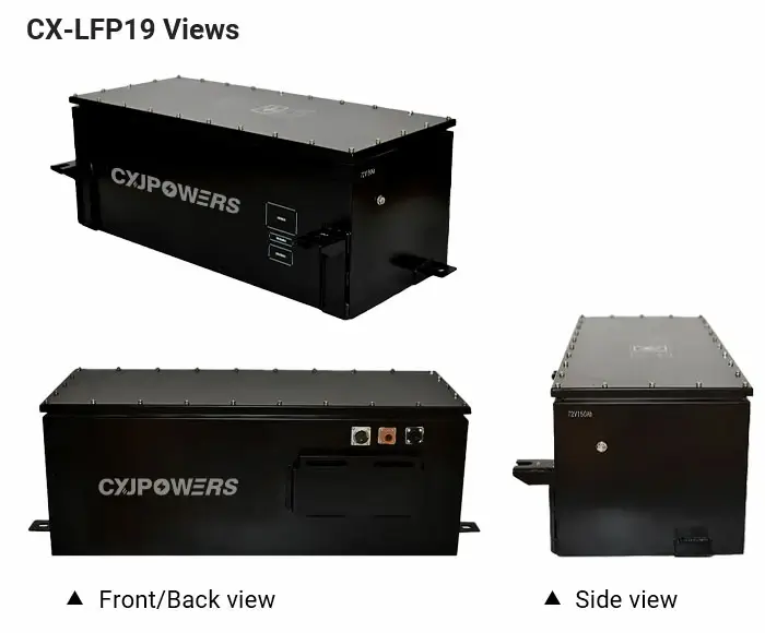 CX-LFP19视图