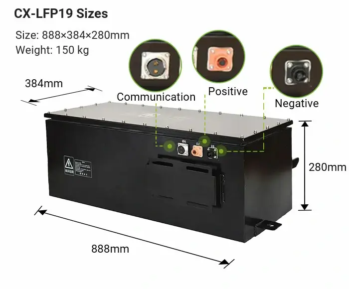 CX-LFP19尺寸