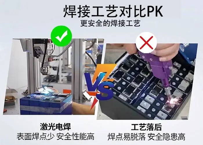 电动车锂电池与普通电池的焊接工艺对比