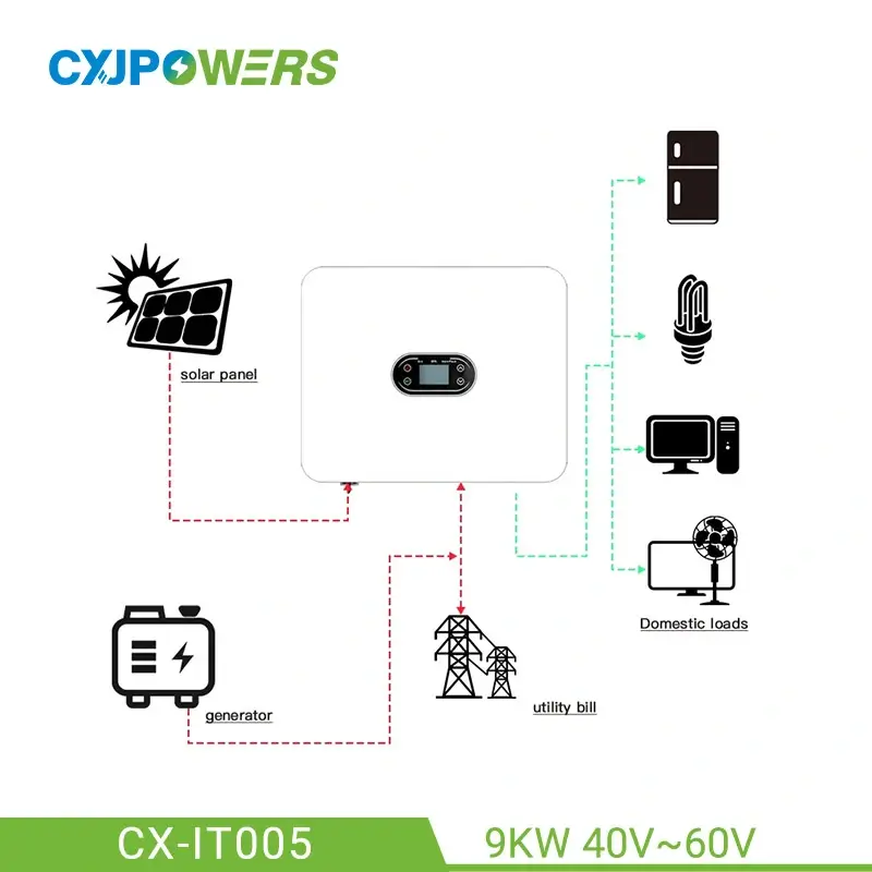 9kW 家用混合逆变器（带电池）