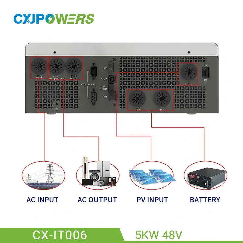 5kW 离网单相逆变器 高效
