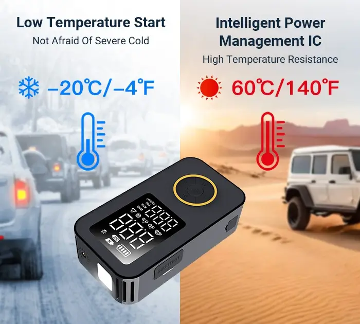这款应急启动器耐高低温,并且防水防尘。-1 这款应急启动器耐高低温,并且防水防尘。-1