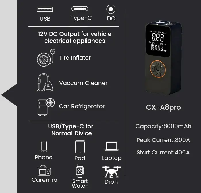 汽车启动电源的细节-2