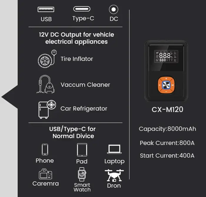 启动器-1 的详细信息
