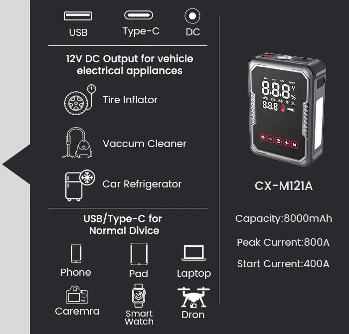 汽车应急启动电源的细节-2