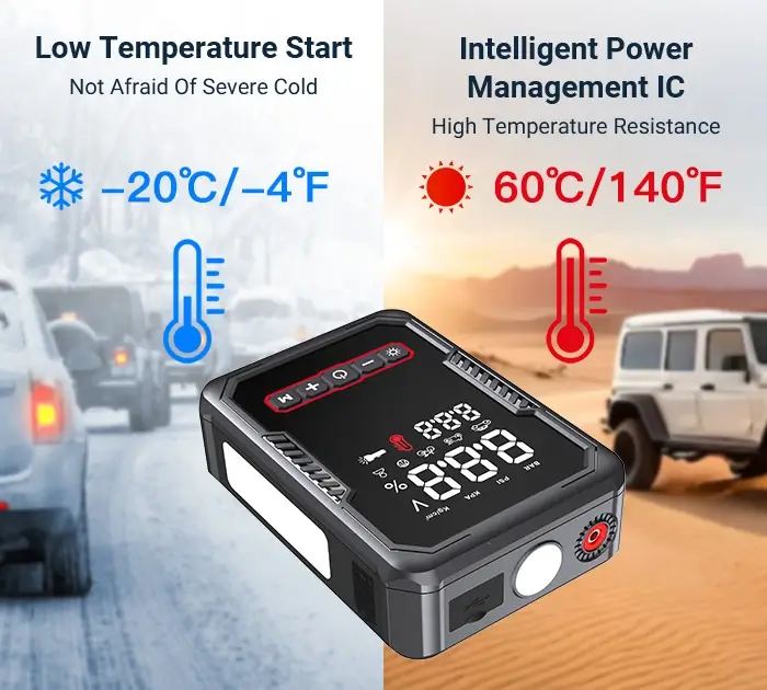 这款应急启动器耐高低温,防水防尘-1 这款应急启动器耐高低温,防水防尘-1