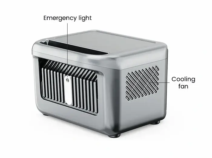 CX-DP600 背面和侧面的功能介绍