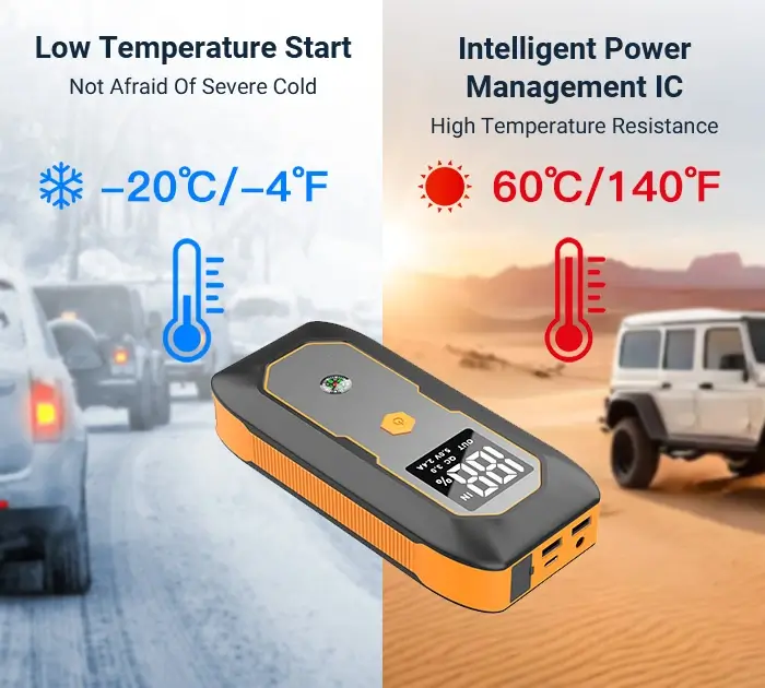 低温/高温两用汽车应急启动器 CX-DN18