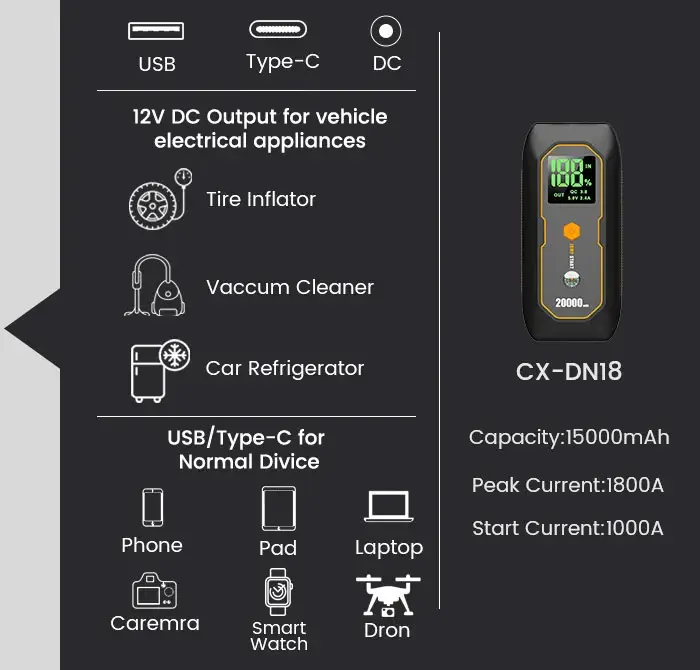 12V便携式汽车应急启动器-cx-dn18-外观细节_02