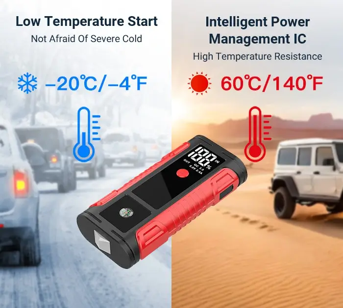 低温高温启动器-CX-DN19_01