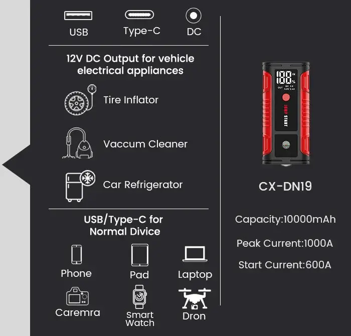 12V便携式汽车应急启动器-cx-dn19-外观细节_02