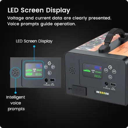 这款汽车应急启动器带有LED显示屏。