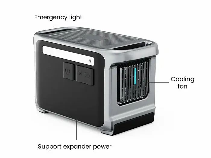 CX-DP1200便携电站后方和侧方标注